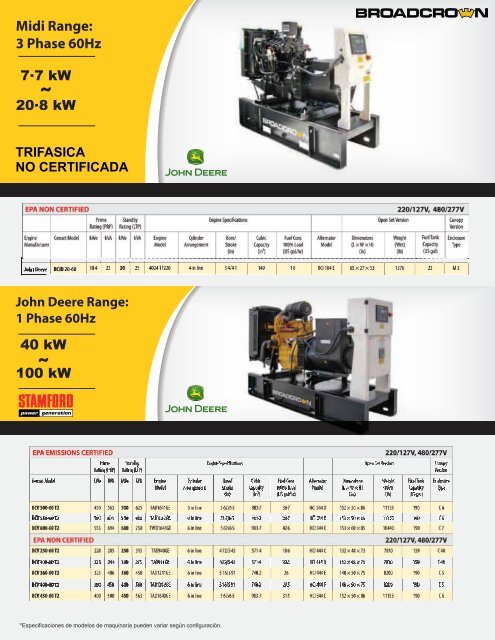 Camosa Catalago 2016