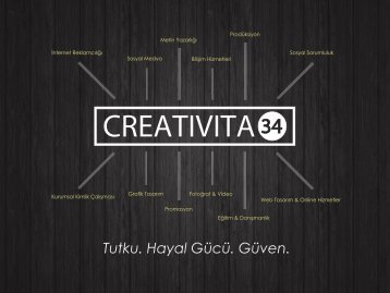 Creativita34 Katalog