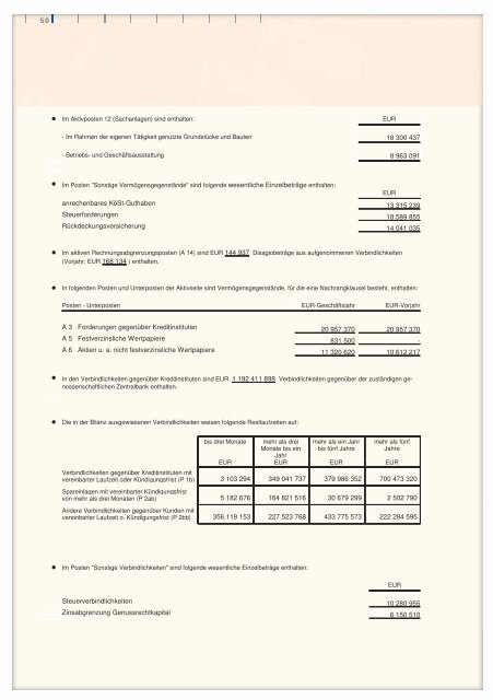 Bericht des Vorstands - Sparda-Bank Südwest eG