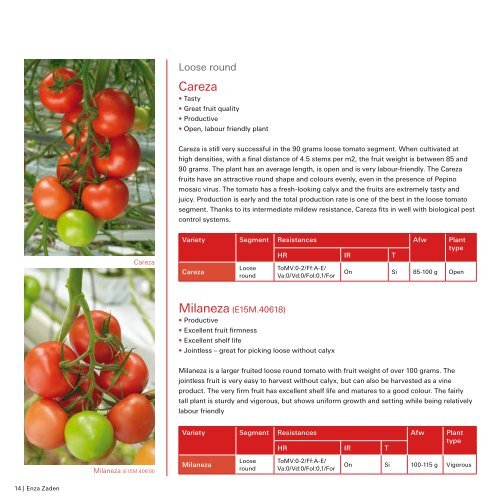 Fruity Crops UK 2016