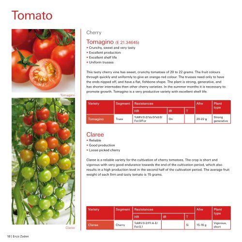 Fruity Crops UK 2016