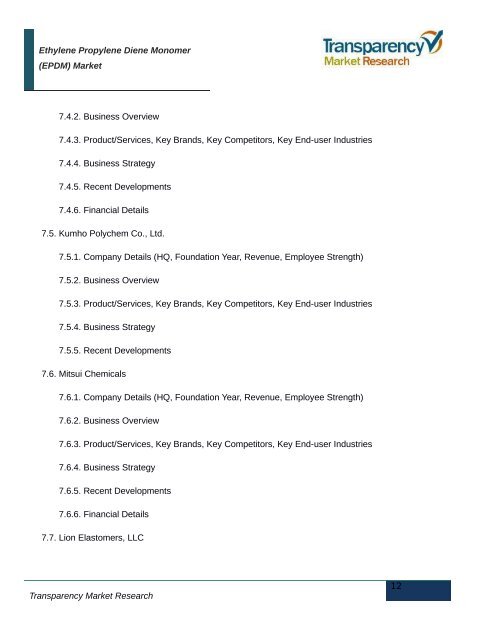 Ethylene Propylene Diene Monomer (EPDM) Market