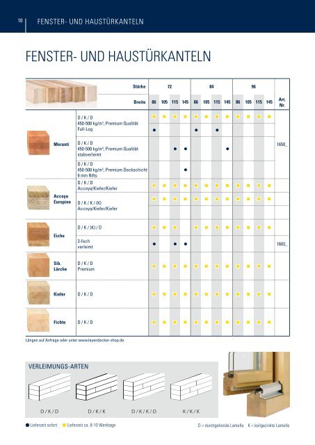 Leyendecker - Holz- und Werkstoffe für Hautüren und Fenster