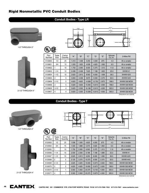 CANTEX_Product_Catalog_072013