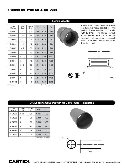 CANTEX_Product_Catalog_072013