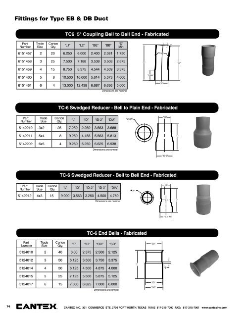 CANTEX_Product_Catalog_072013