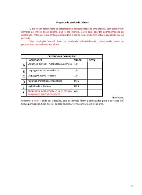 Guia de Generos e Tipos textuais