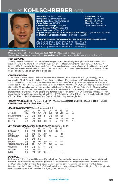 2011 ATP World Tour Media Guide