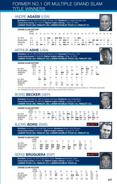 2011 ATP World Tour Media Guide