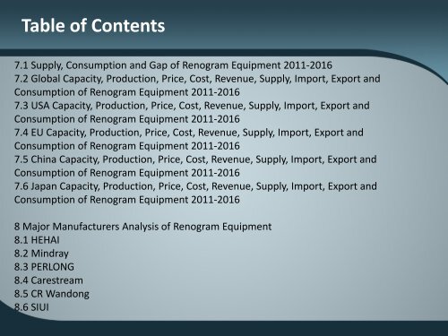 Global Renogram Equipment Industry 2016 Deep Market Research Report