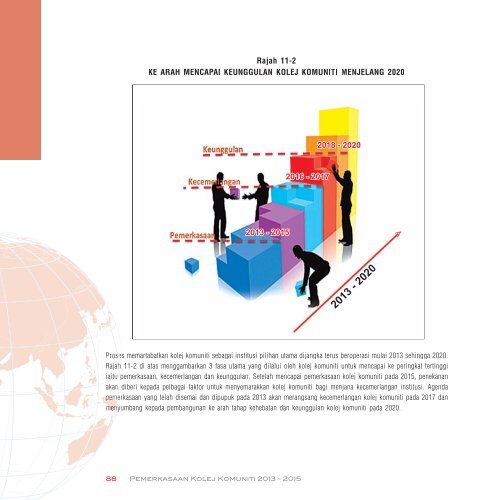 buku pemerkasaan kk 2013-2015