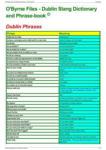 The O'Byrne Files © Dublin Slang Dictionary - Dublin Phrases