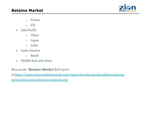 Betaine Market