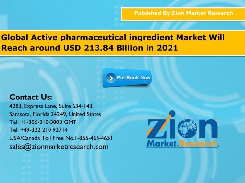 Active Pharmaceutical Ingredients Market