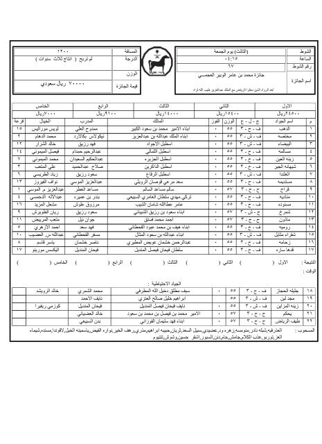 يدوعس لاير ١٠٠٠٠٠