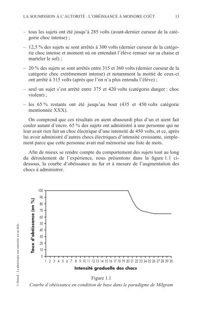 Psychologie de la manipulation et de la soumission 