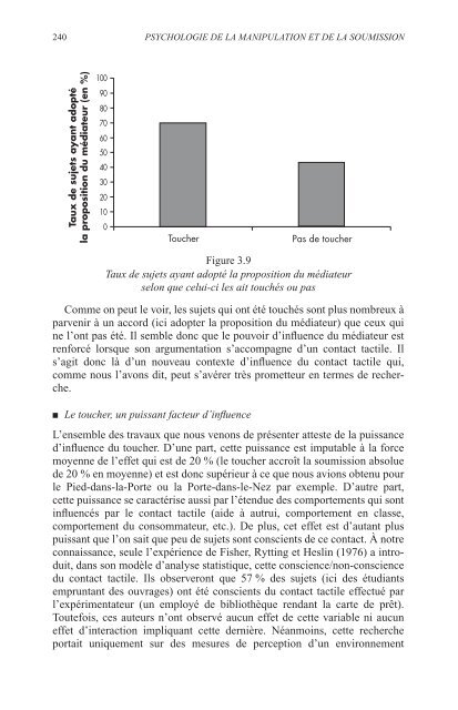 Psychologie de la manipulation et de la soumission 