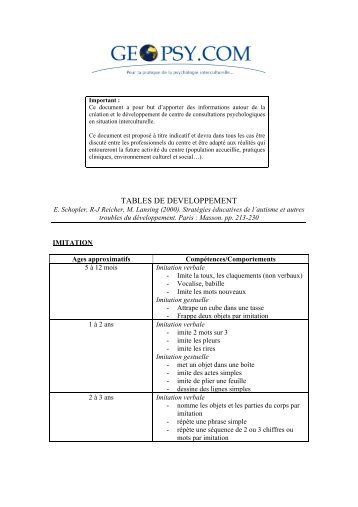 tables_developpement