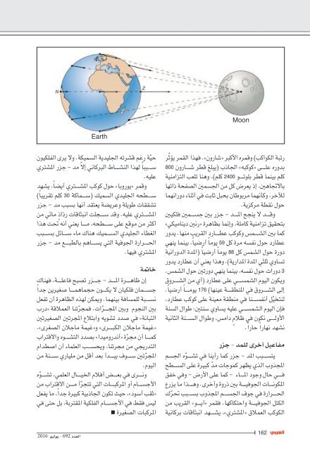 alarabi_July-Comp