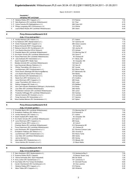 Ergebnisübersicht: Wildeshausen,PLS vom 30.04.-01.05.2 ...
