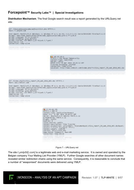 MONSOON – ANALYSIS OF AN APT CAMPAIGN