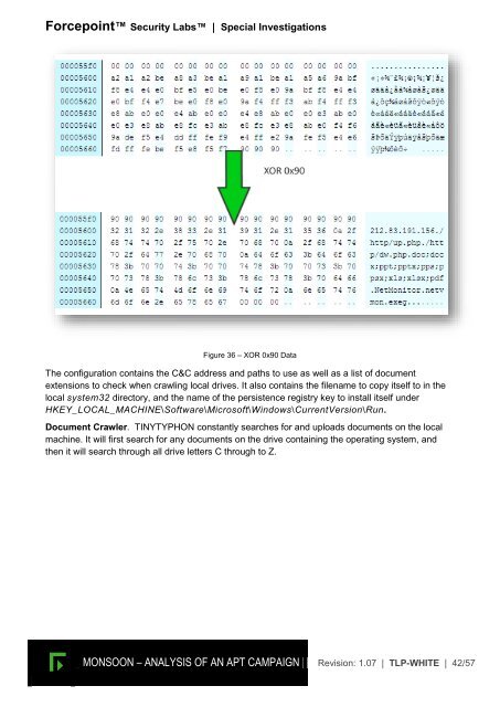 MONSOON – ANALYSIS OF AN APT CAMPAIGN