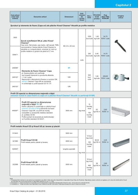 Catalog de produse Knauf - august 2016_f