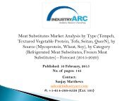 Meat Substitutes Market