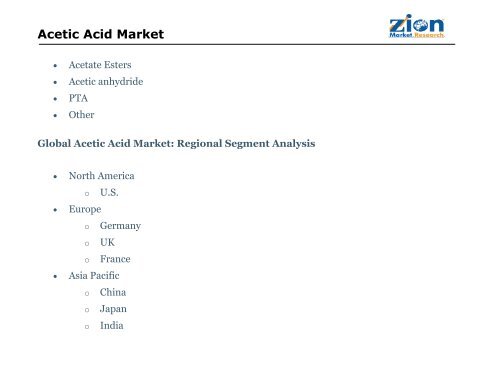 Acetic Acid Market