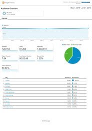 Analytics Ezemvelo Audience Overview 20160501-20160731 (1)