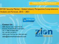 BYOD Security Market