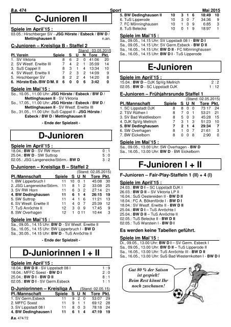 Dedinghausen aktuell 474