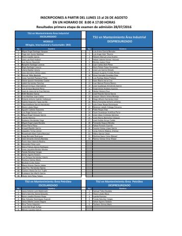 Resultados-Nuevo-Ingreso%202016