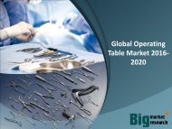 Global Operating Table Market 2016-2020