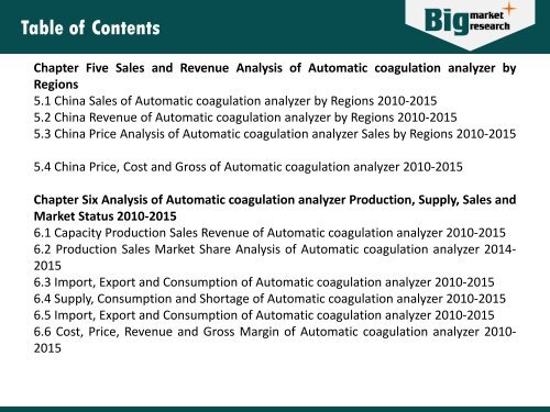 China Automatic Coagulation Analyzer Industry Analysis, Strategies & Growth