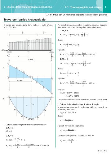 Trave con carico trapezoidale - Sei