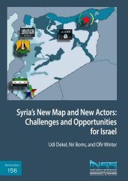 Syria’s New Map and New Actors Challenges and Opportunities for Israel