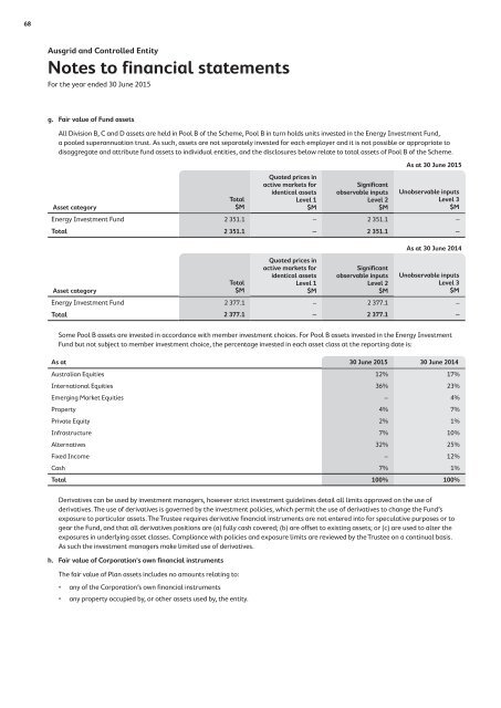 Annual Report