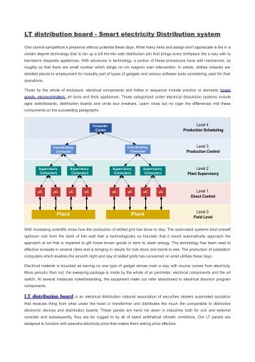  LT distribution board - Smartelectricity Distribution system
