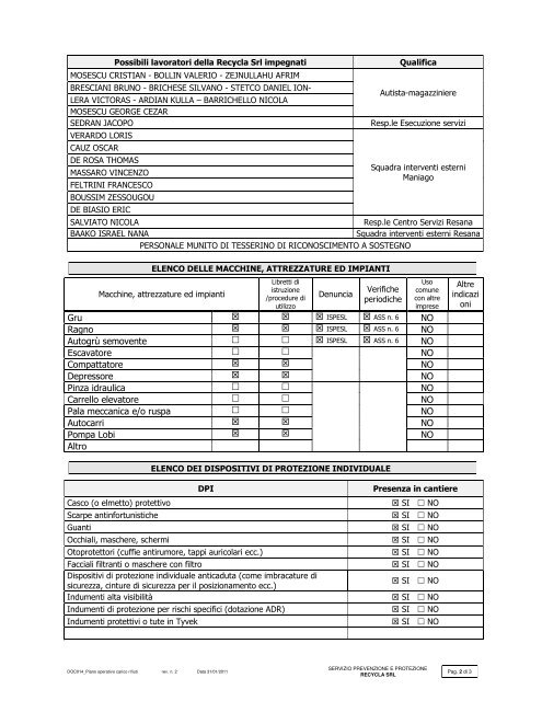 Piano operativo di carico rifiuti - RECYCLA Srl