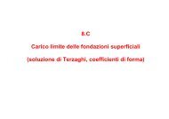 8.C Carico limite delle fondazioni superficiali (soluzione di Terzaghi ...