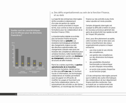 Transformation de la fonction Finance