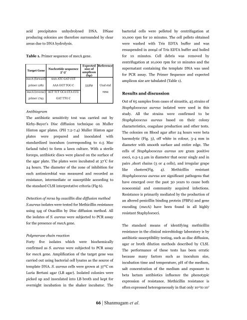 Drug resistance of Staphylococcus aureus in sinusitis patients