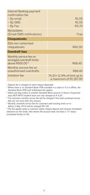 PRICING GUIDE 2016