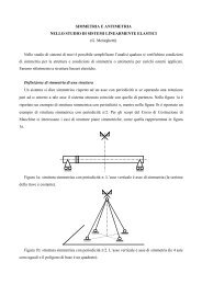 SIMMETRIA E ANTIMETRIA NELLO STUDIO DI SISTEMI ...