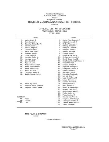 benigno v. aldana national high school official list of ... - Bvanhs.com