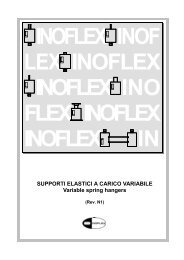 SUPPORTI ELASTICI A CARICO VARIABILE Variable ... - Inoflex