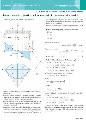 Trave con carico ripartito uniforme e carichi concentrati simmetrici - Sei