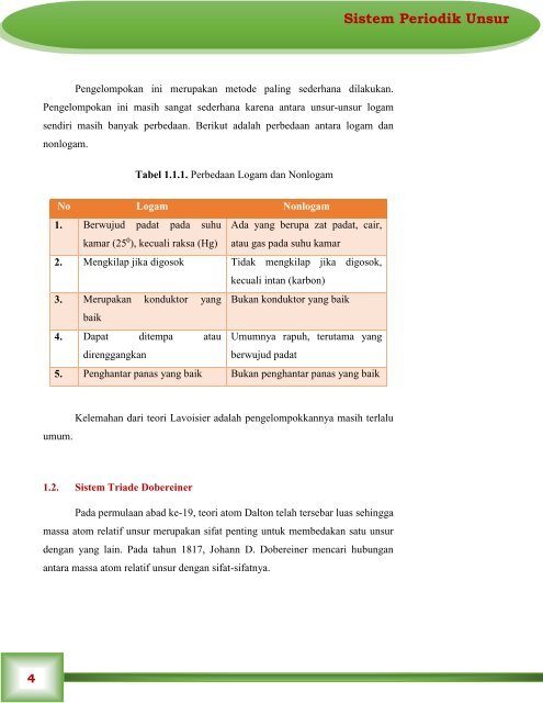 BAHAN AJAR SISTEM PERIODIK UNSUR 3