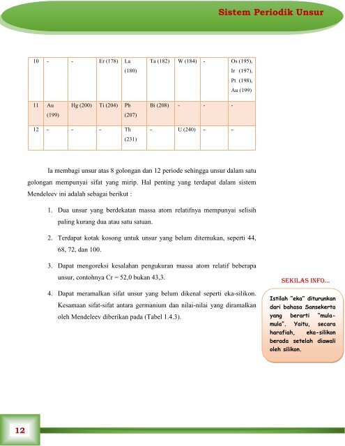 BAHAN AJAR SISTEM PERIODIK UNSUR 3